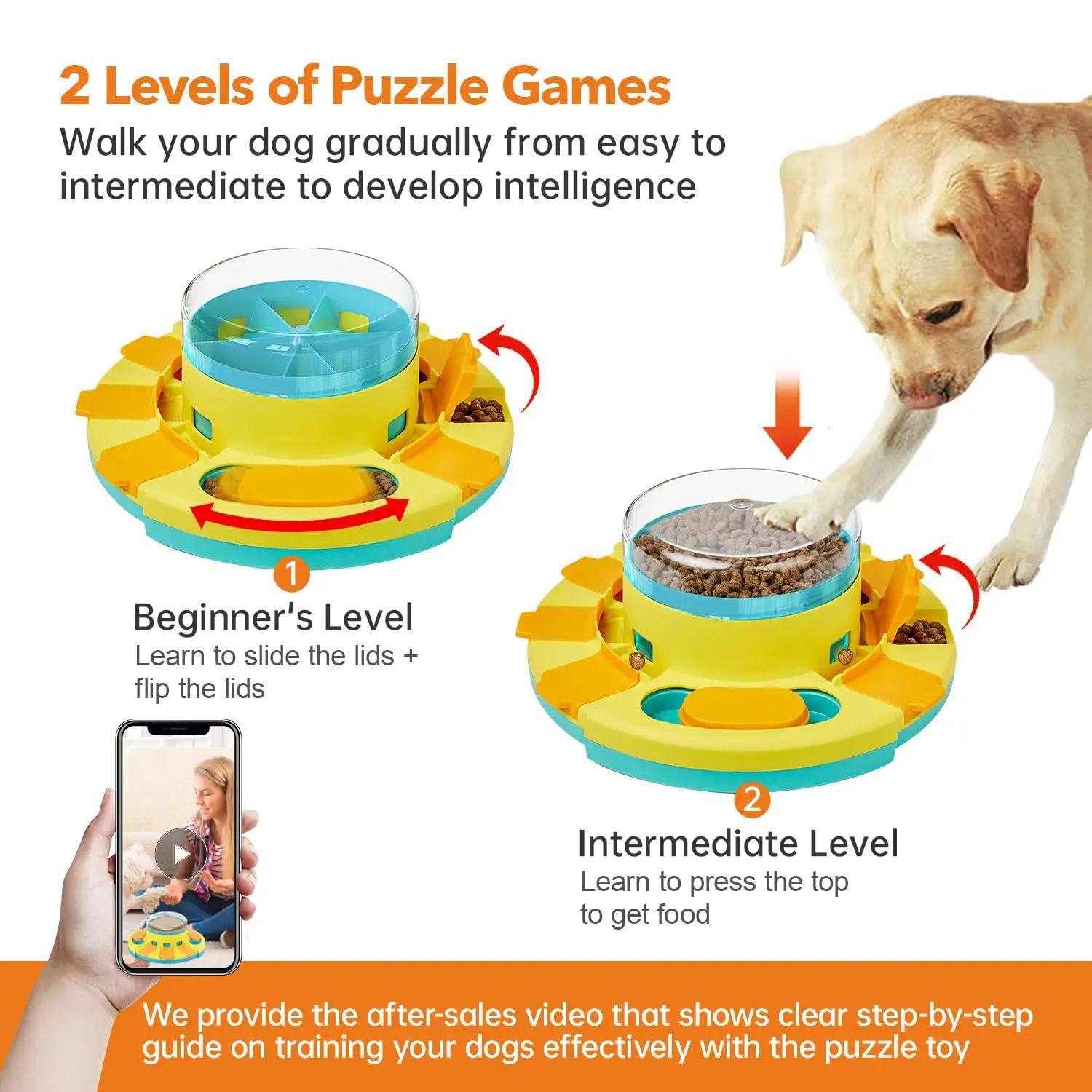 Pet feeder, cross-border new product, hot-selling Amazon dog toy, educational and educational, press-type food dispenser, in stock, wholesale.